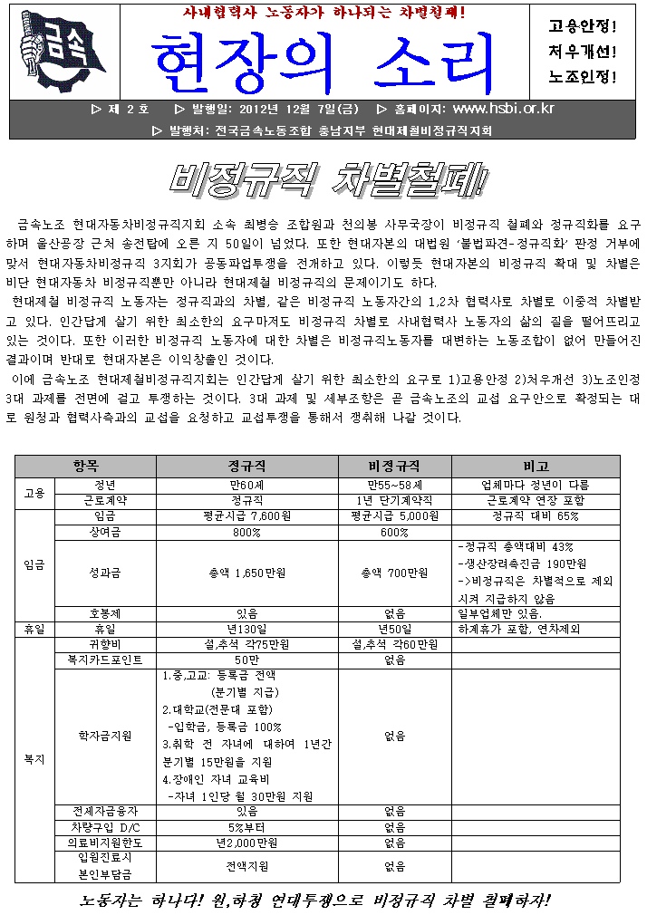 지회소식지 